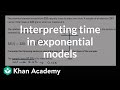Understanding Exponential Decay and Growth
