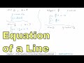 Writing Equations of Lines with Slope and Y-Intercept