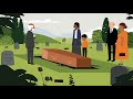 Understanding Funerals