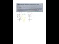 Understanding Ratios and Survey Data