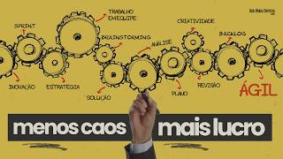 Metodologia Ágil na Prática: 3 Exemplos deste Método para seus Projetos