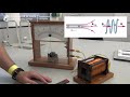 Electromagnetic Concepts and Applications