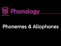 Phonology Concepts and Terminology