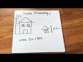 Understanding Scale Drawings
