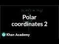 Understanding Polar Coordinates Concepts