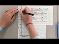 Drawing Bar Graphs: Step-by-Step Guide
