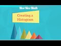 Understanding Histograms