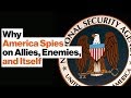 Intelligence Spending and Surveillance