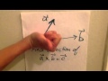 Understanding Vector Cross Products
