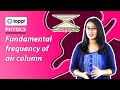 Sound Waves and Pipe Fundamentals