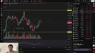 7 Dias que Vão MUDAR o Rumo do Bitcoin e das Alts!