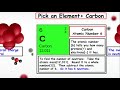 Chemical Properties and Reactions