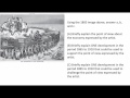 AP US History Framework Overview