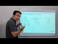 Division and Decimals Concepts