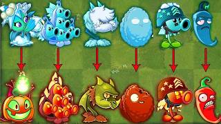 All Plants Same Shape Team ICE vs FIRE Battlez - Who Will Win? - Pvz 2 Team Plant