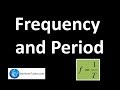 Frequency and Period in Oscillations