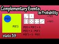 Probability Concepts and Calculations