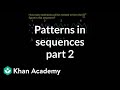 Toothpick Sequence Patterns