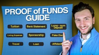 All You Need to Know About Proof of Funds for Canadian Study Permit Application