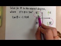 Principal Angles and Trigonometric Functions
