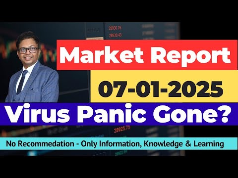 Market Report - 7th Jan 2025 | Market Report SmartMantra