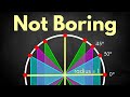 Unit Circle Angle Concepts