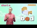 Exploring Short Vowel 'e' Sounds in Phonics
