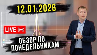 📊 ОБЗОР РЫНКА 12.01.2026 РУБЛЬ, НЕФТЬ, РТС, SP500, ЗОЛОТО
