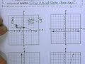 Finding Slope from a Graph
