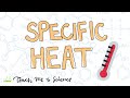 Understanding Specific Heat Concepts