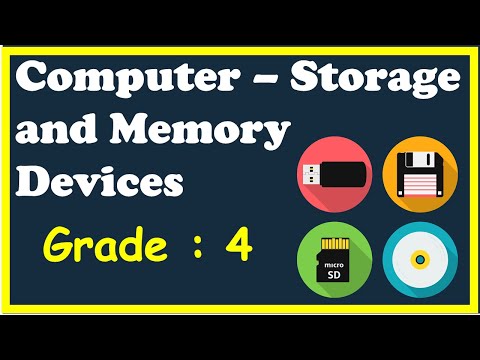 Computers - Storage and Memory Devices |  Primary and Secondary Memory | Class - 4 | Computer | CAIE