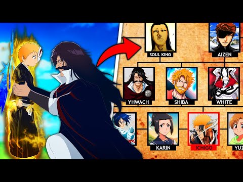 Ichigo’s Complicated Family Tree: Yhwach’s Grandson, Aizen’s Hollow Son, Uryu’s Cousin Explained