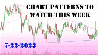 Chart Patterns to Watch This Week 7-22-2023