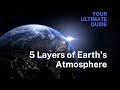 Exploring the Five Layers of Earth's Atmosphere