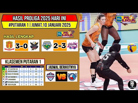 Hasil Proliga 2025 Hari ini~Popsivo vs Falcons~Klasemen Voli Proliga 2025 Putaran 1 Terbaru