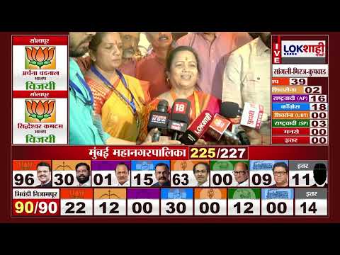 Mumbai Mahanagar Palika Election Resultред рд╡рд┐рдЬрдпреА рдЭрд╛рд▓реНрдпрд╛рдирдВрддрд░ Kishori Pednekar рдпрд╛рдВрдЪреА рдкрд╣рд┐рд▓реА рдкреНрд░рддрд┐рдХреНрд░рд┐рдпрд╛