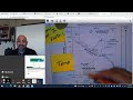 Star Life Cycle and Characteristics