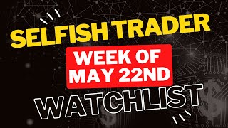 Watchlist Week Of May 22nd $SPY $TSLA $OXY $NVDA