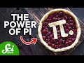 Understanding Pi and Its Applications