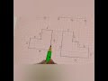 Area and Perimeter Concepts