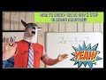 Solving Algebraic Equations with the GOAT