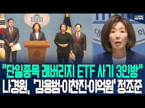 청와대·금융 수장 3인방 공수처 <strong>고발</strong>, "이재명 대통령이 직접 답하라!"