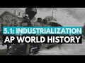 Industrialization and Its Impacts