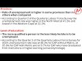 Unemployment Trends in South Africa