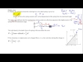 Spring Force and Potential Energy Concepts