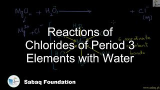 Reactions of Chlorides of Period 3 Elements with Water