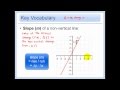 Understanding Slope and Rate of Change