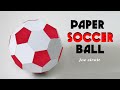 Understanding the Video Tutorial