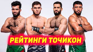 Рейтинги чанговарони Точик дар UFC , Нурулло, Муин, Мухаммад, Лоик |   Дана Уайт оиди Шара Буллет