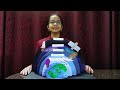 Atmospheric Layers and Their Functions